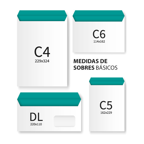 entusiasmo preferible equivocado Sobre americano para empresas o particulares | Sin cantidad mínina